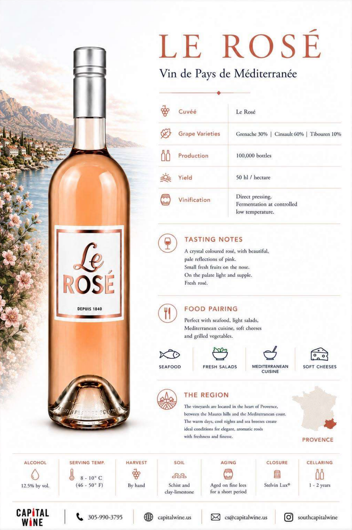Le Rose IGP Mediterranee Provence 2025