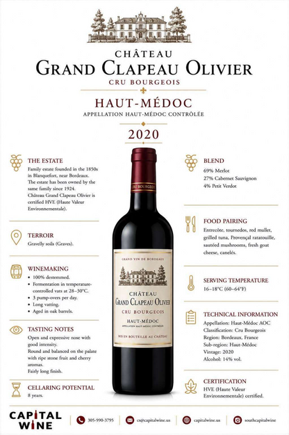 Haut Medoc, Chateau Grand Clapeau Olivier Cru Bourgeois 2021 - 750/12