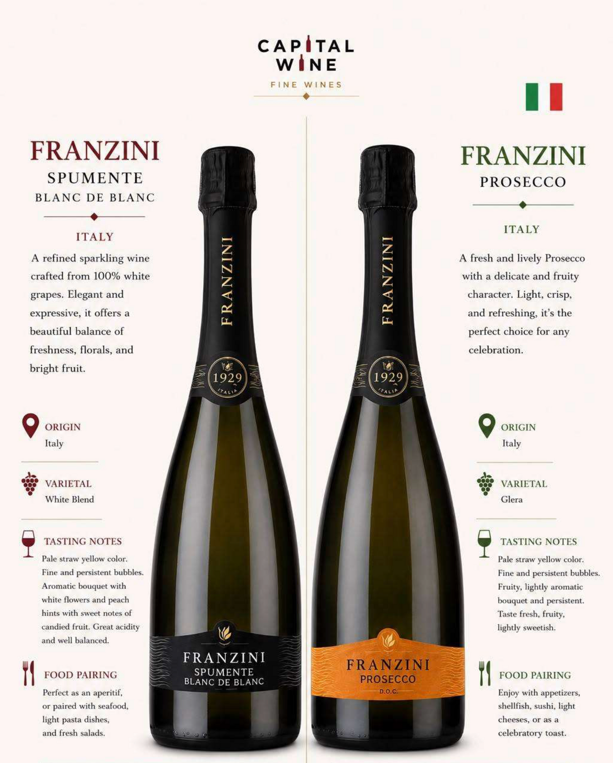 Italy Franzini Spumente  Blanc de Blanc - 750/12