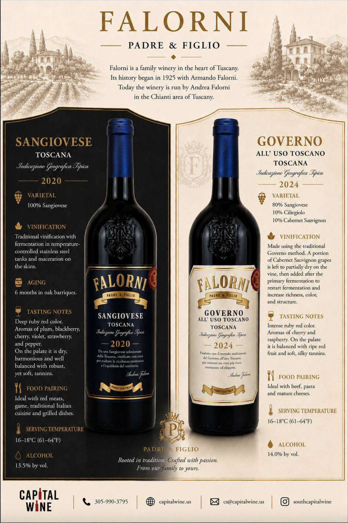 Famiglia Falorni Sangiovese 2024 Toscana