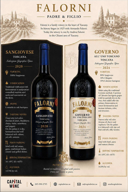 Famiglia Falorni Sangiovese 2024 Toscana